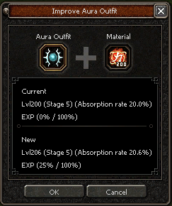 Improves Aura Outfit